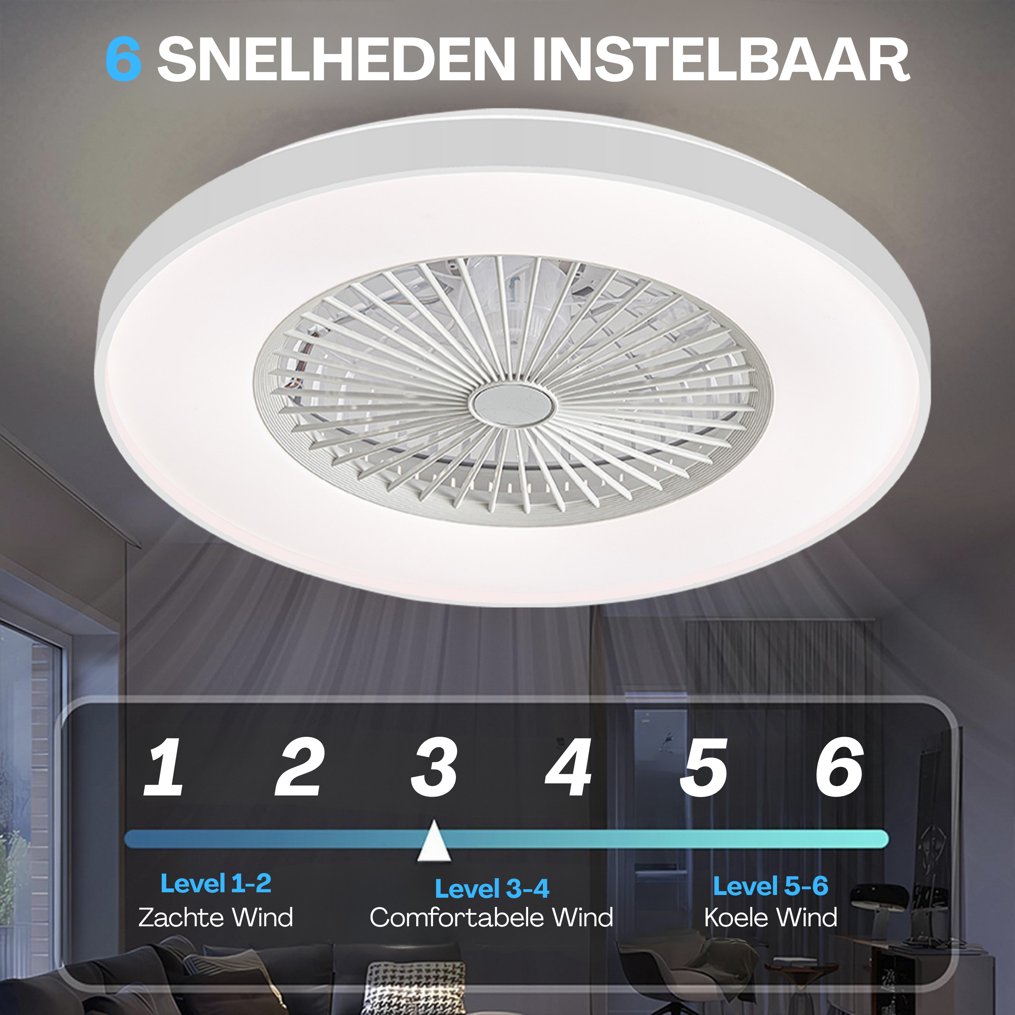 Slimme Plafondventilator met Verlichting