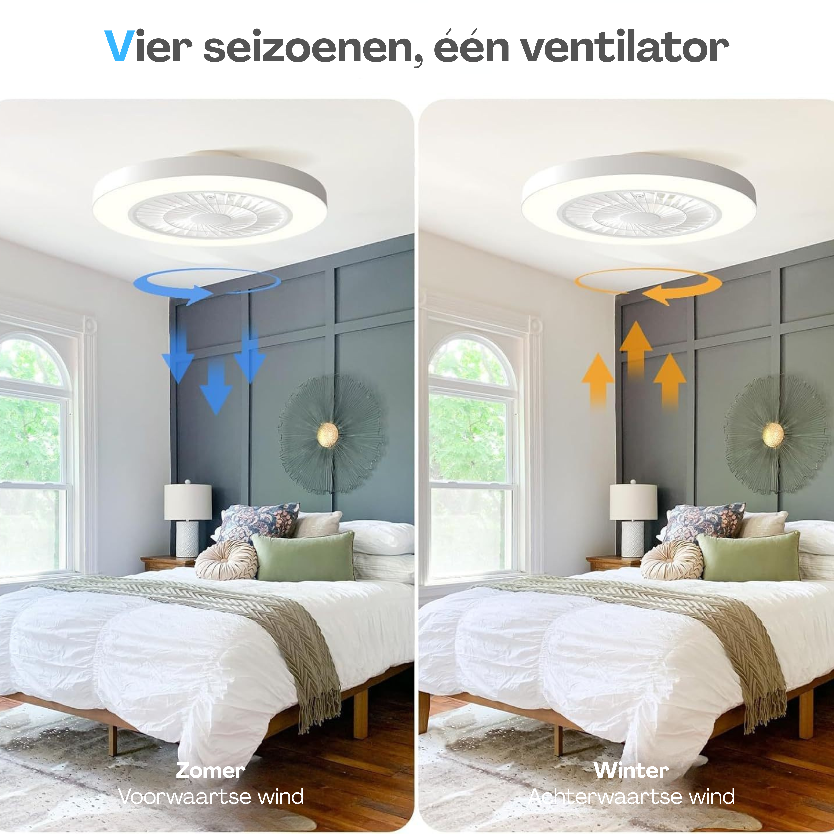 Slimme Plafondventilator met Verlichting
