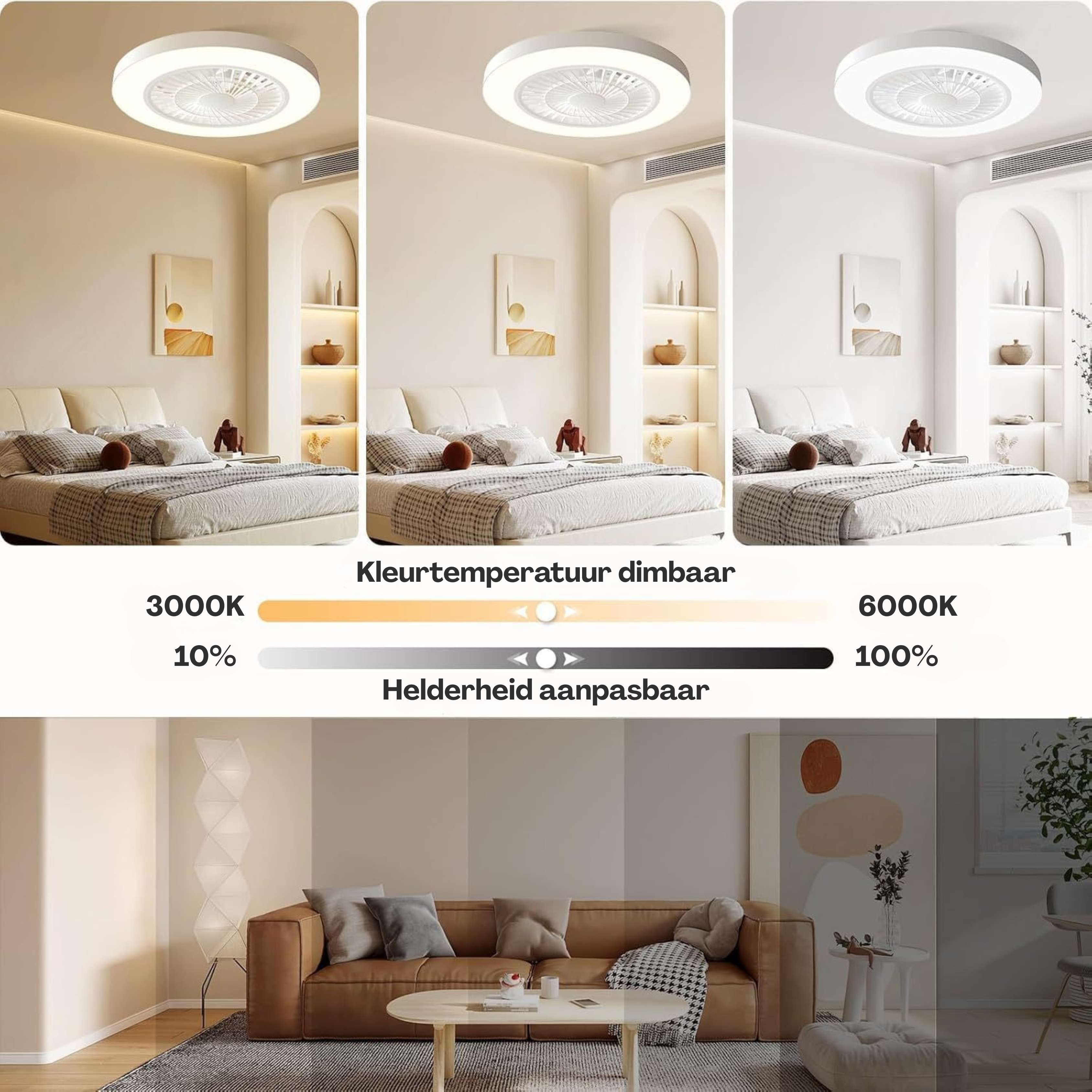 Slimme Plafondventilator met Verlichting